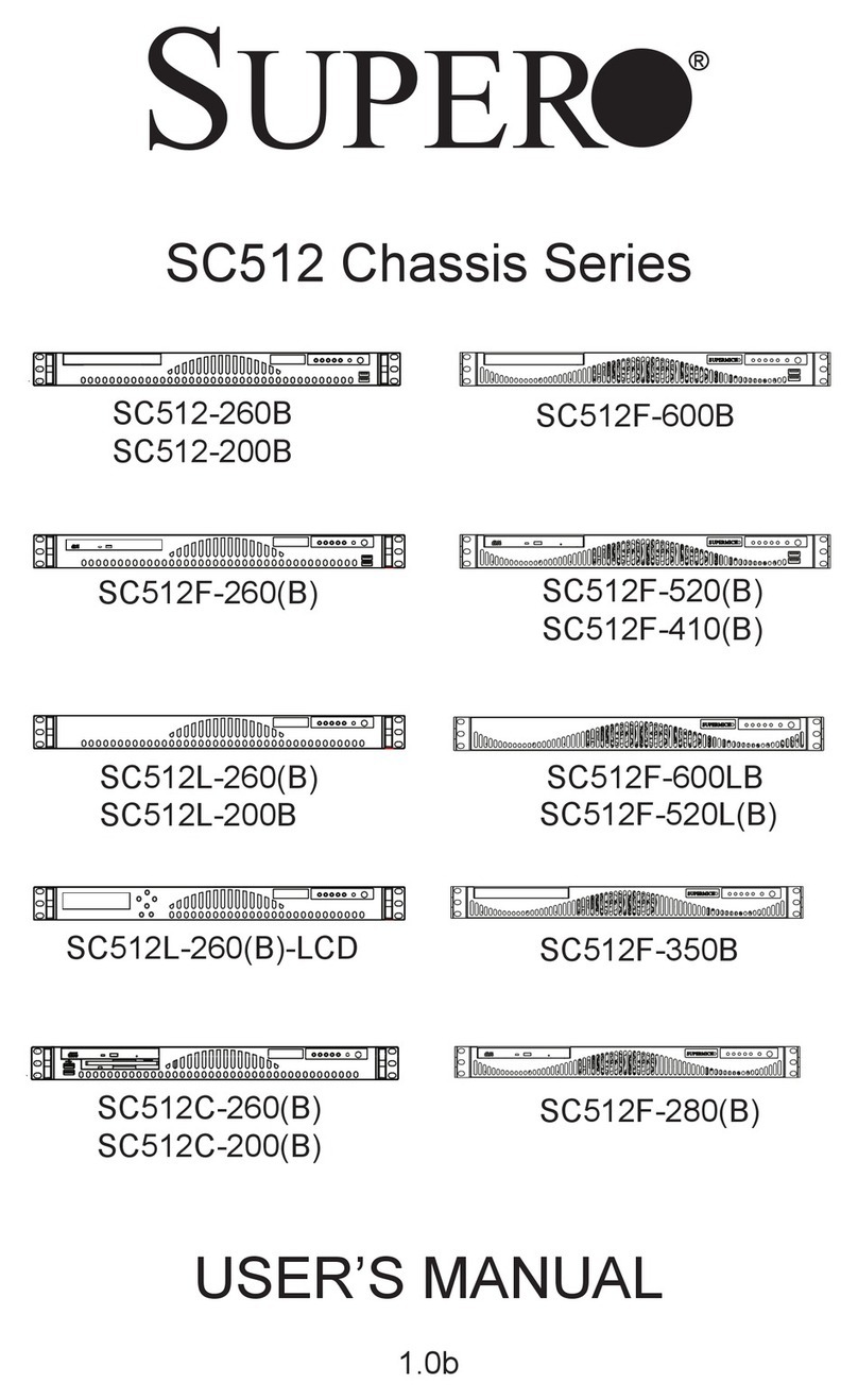 Supero Supero SC512 Series User manual Supero Supero SC512 Series User manual