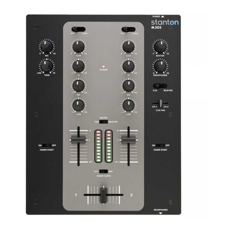 Stanton M.203 User manual
