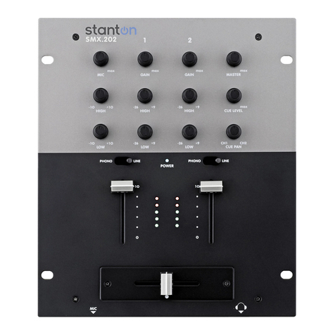 Stanton SMX.202 user manual