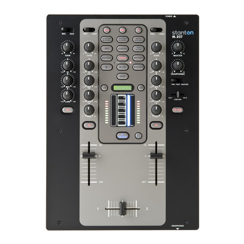 Stanton M.207 User manual