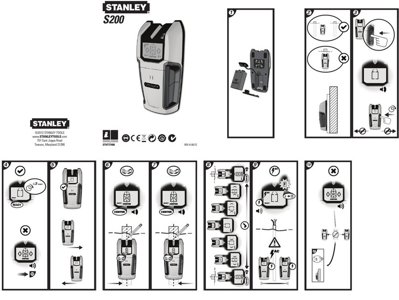 Stanley S200 User manual