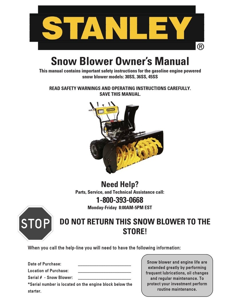Stanley 30SS owner's manual
