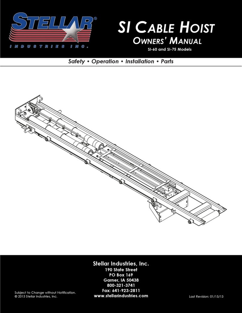stellar labs SI Cable Host owner's manual