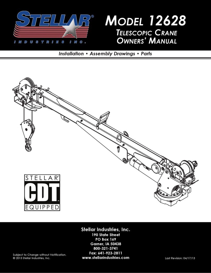 stellar labs Model 12628 User manual