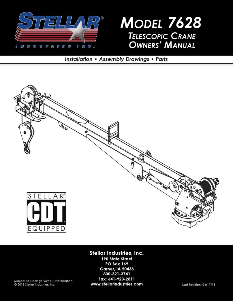 stellar labs Model 7628 User manual