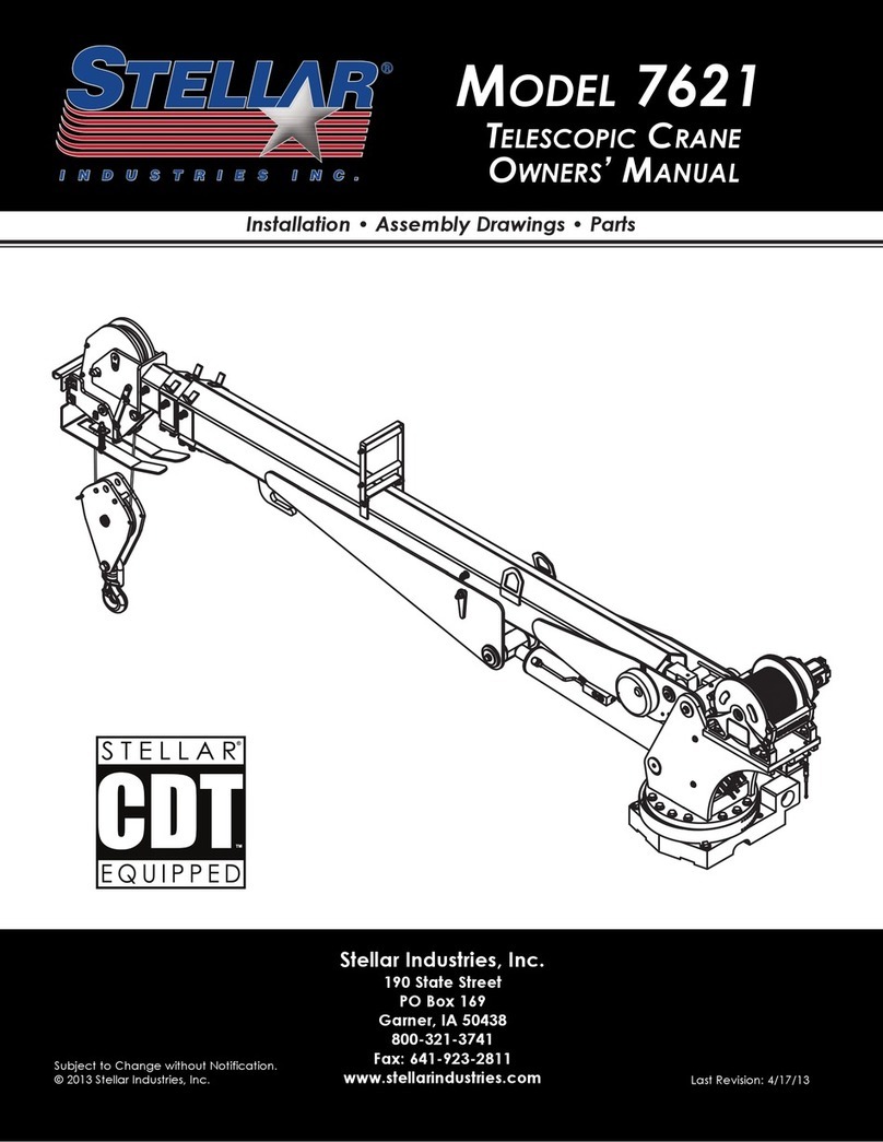 stellar labs Model 7621 owner's manual