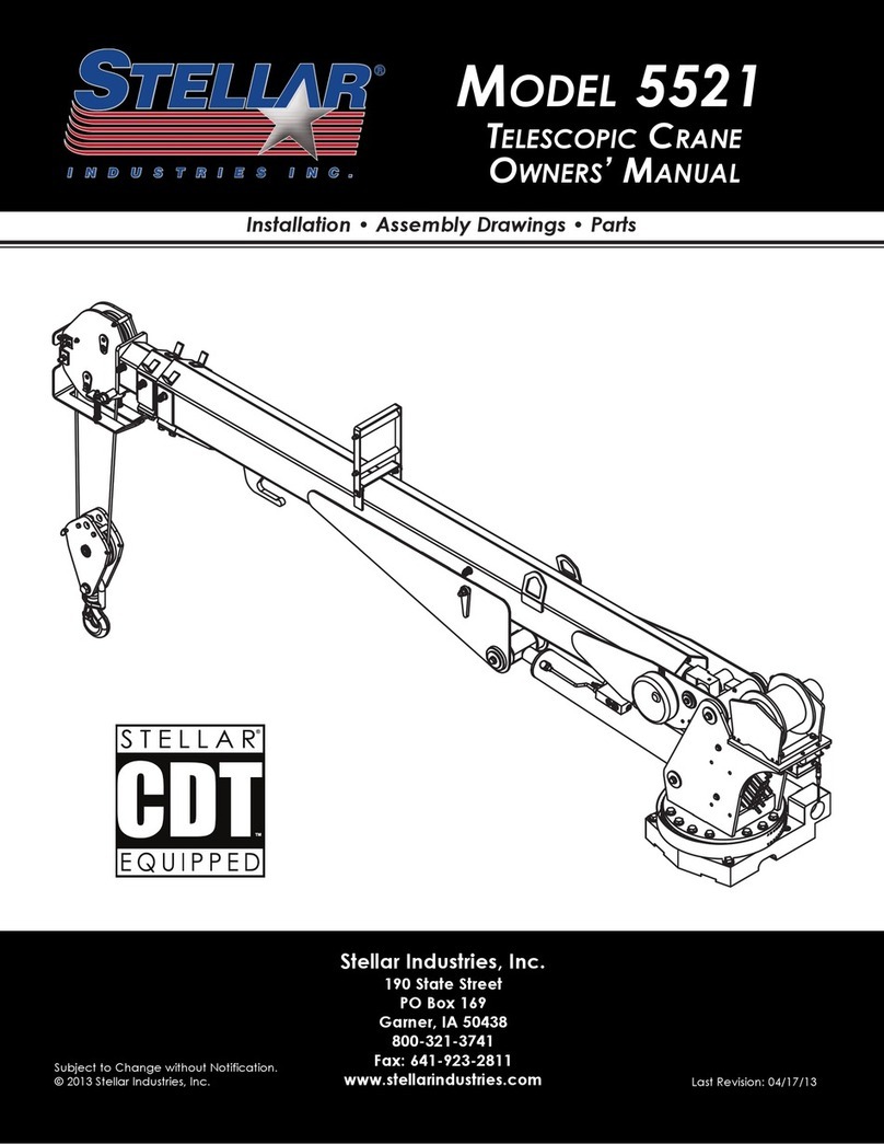 stellar labs Model 5521 User manual