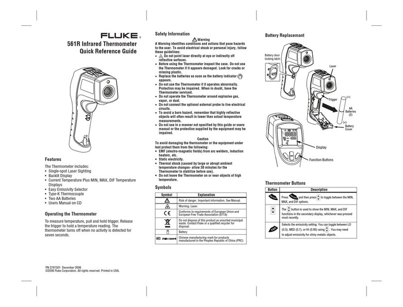 Fluke 561R Quick reference guide
