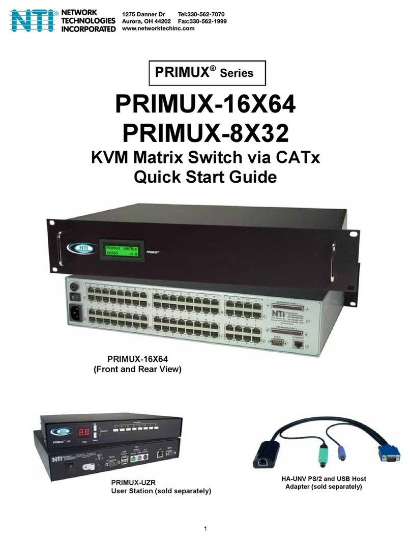Network Technologies PRIMUX-16X64 User manual