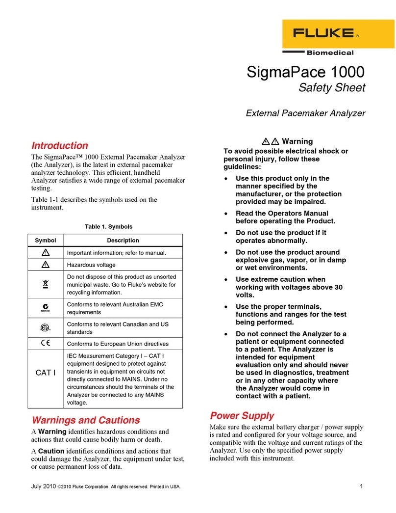 Fluke SigmaPace 1000 User manual