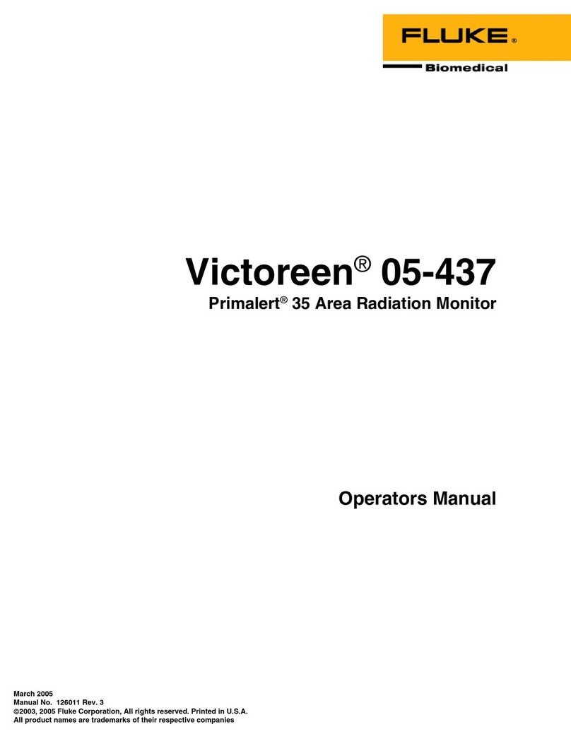 Fluke Victoreen 05-437 Operators User manual