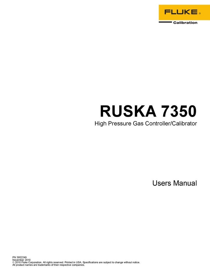 Fluke RUSKA 7350 User manual