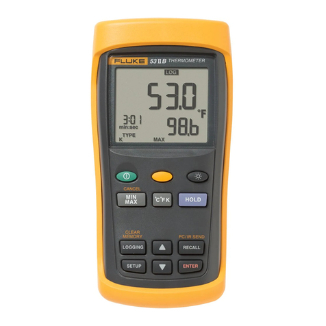 Fluke 53IIB User manual