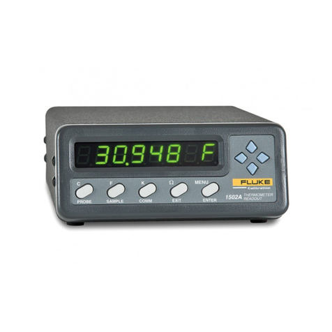 Fluke 1502A user guide