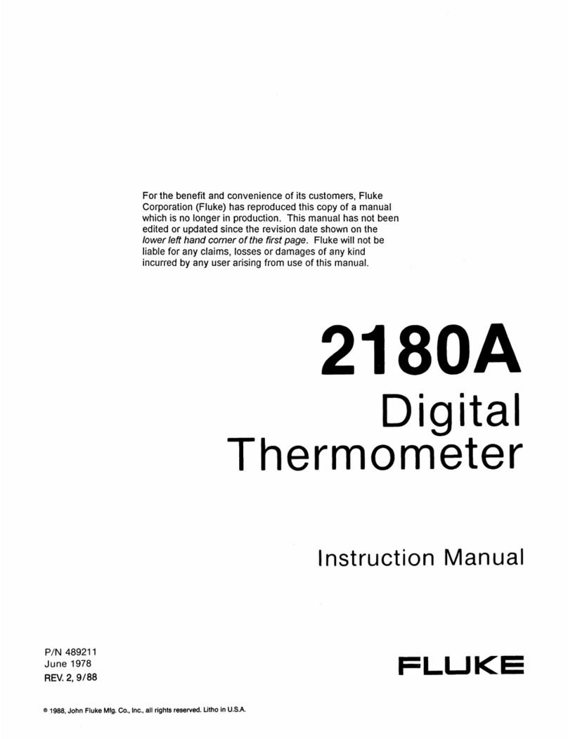 Fluke 2180A User manual
