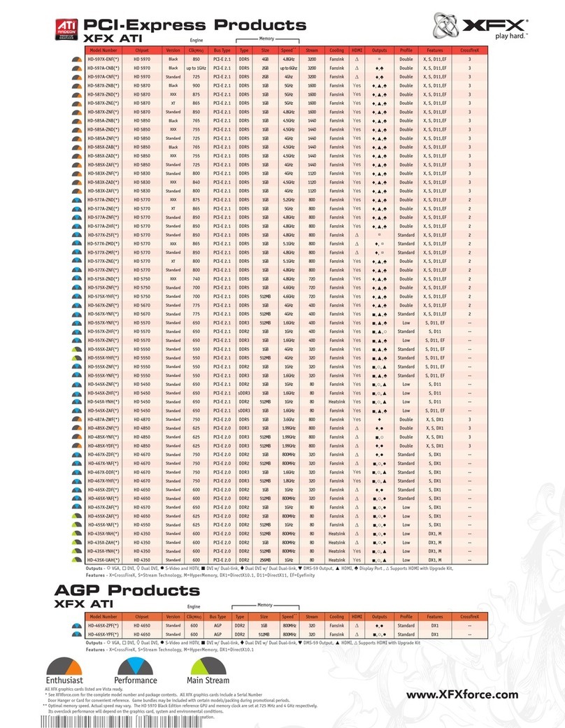 XFX ATI User manual