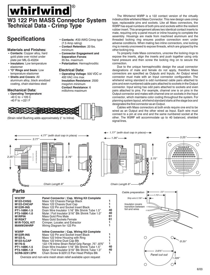 Whirlwind W3 specification