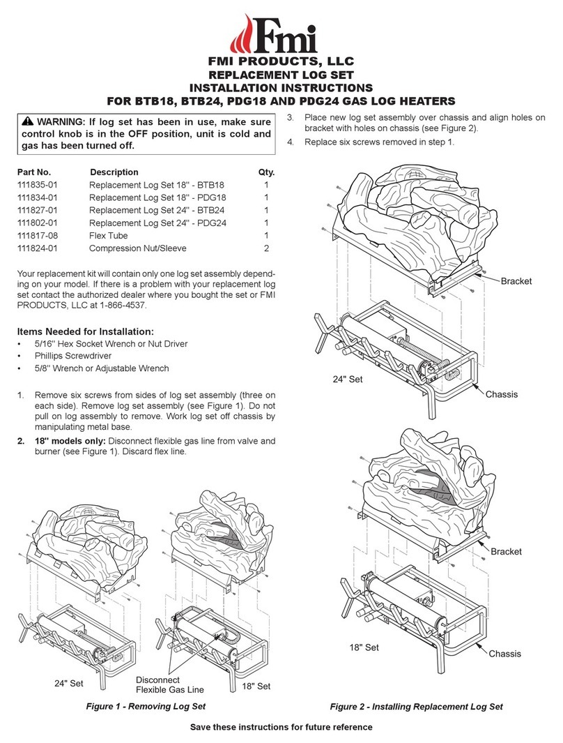 FMI BTB18 installation instructions