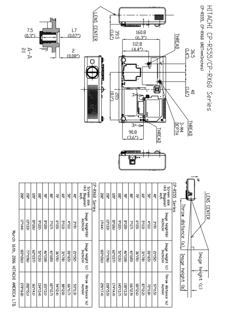 Hitachi Performa CP-RS55 Guide Hitachi Performa CP-RS55 Guide