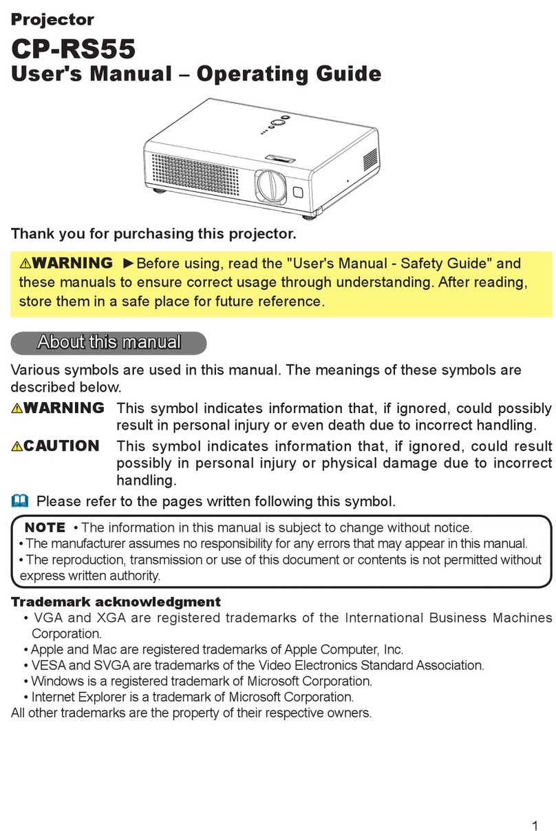 Hitachi Performa CP-RS55 User manual