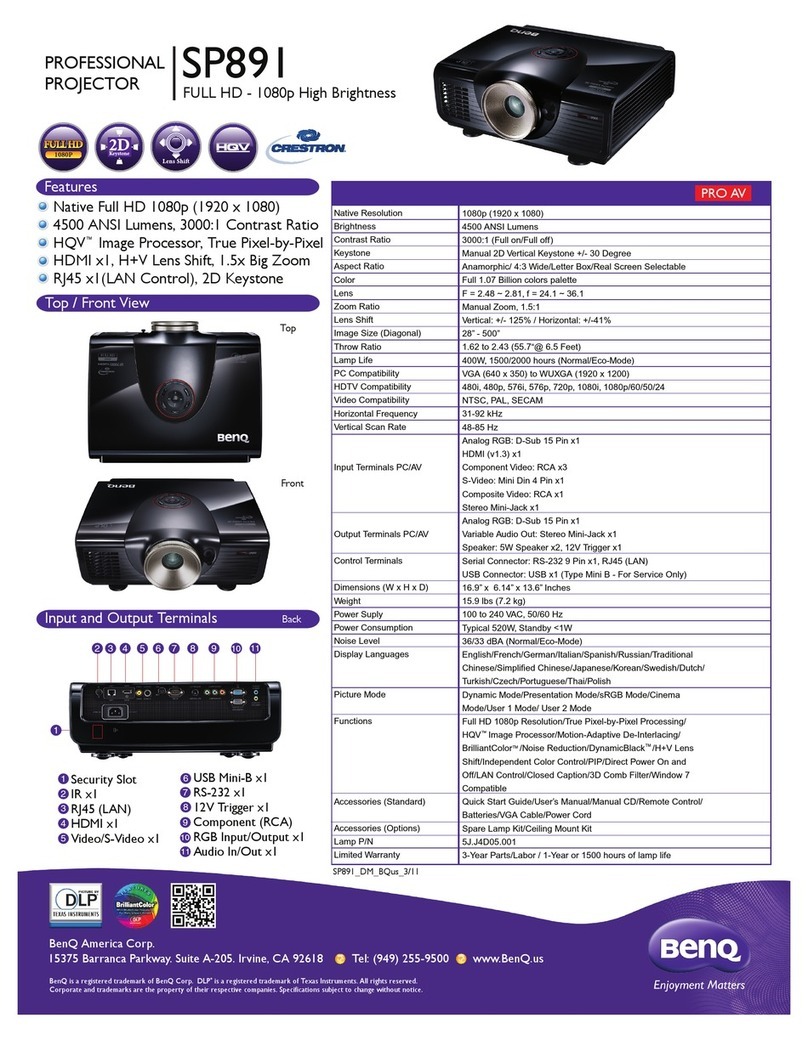 BenQ SP891 User manual