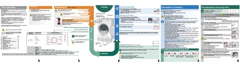Bosch Programme Table User manual