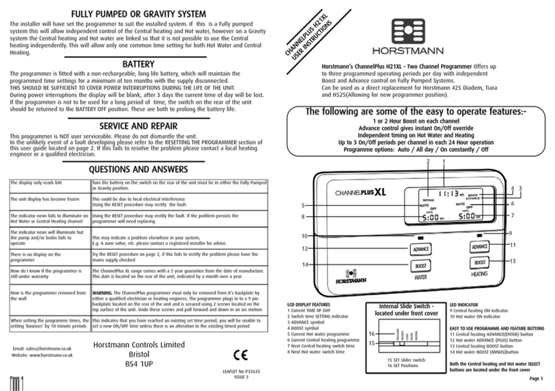 Horstmann ChannelPlus H21XL User manual Horstmann ChannelPlus H21XL User manual