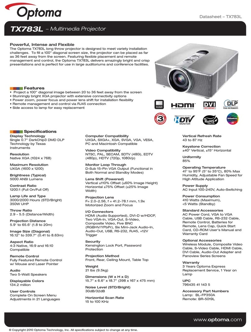 Optoma TX783L User manual