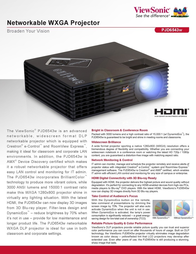 ViewSonic PJD6543w datasheet