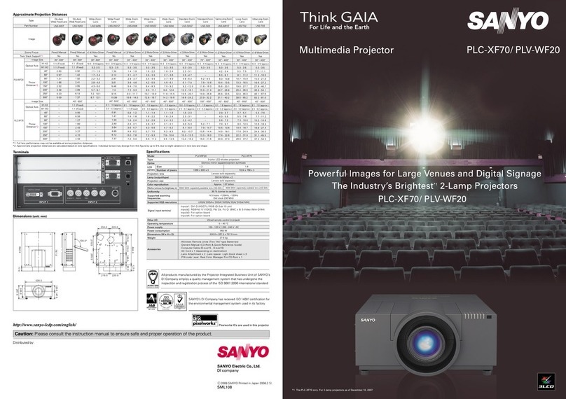 Sanyo PLC-XF70 User manual Sanyo PLC-XF70 User manual