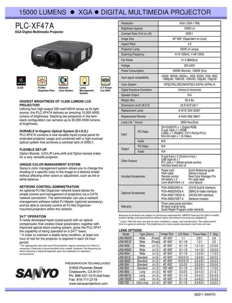 Sanyo PLC-XF47A User manual Sanyo PLC-XF47A User manual
