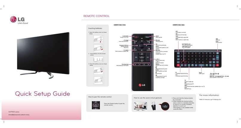 LG 55GA7900 User manual