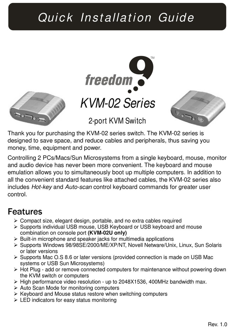 Freedom9 KVM-02 Series User manual Freedom9 KVM-02 Series User manual