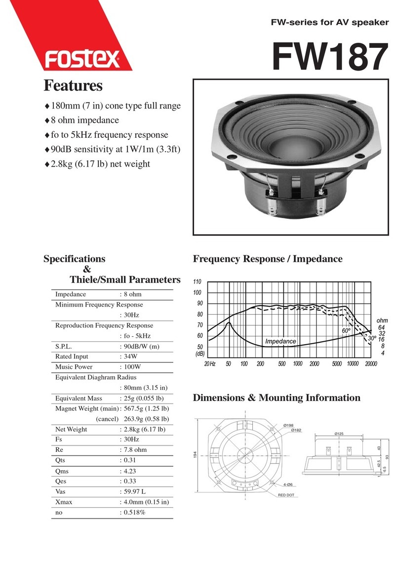 Fostex FW187 specification