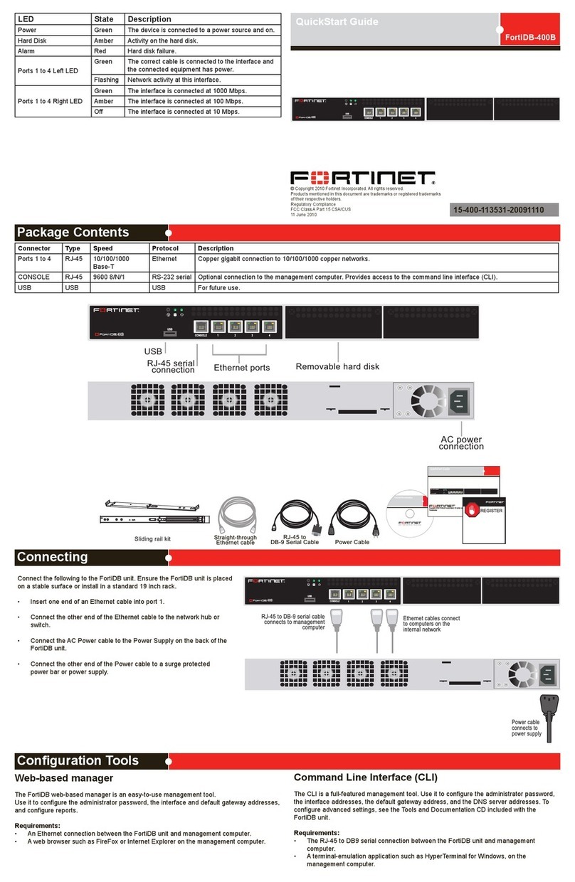 Fortinet FortiDB-400B User manual