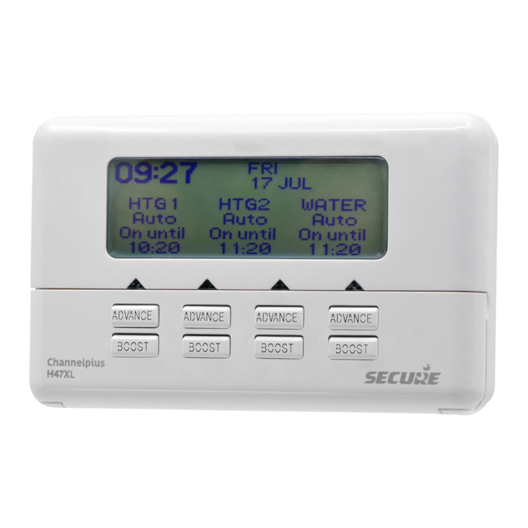 Horstmann ChannelPlus H47XL Series 2 Operation instructions