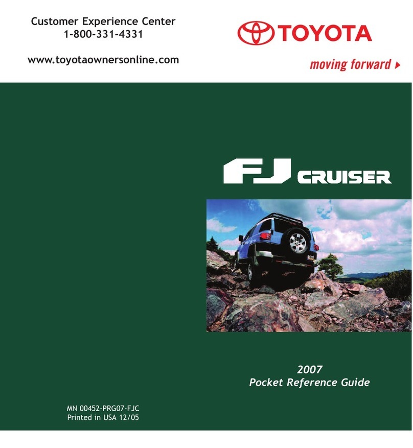Toyota FJ cruiser Pocket reference guide