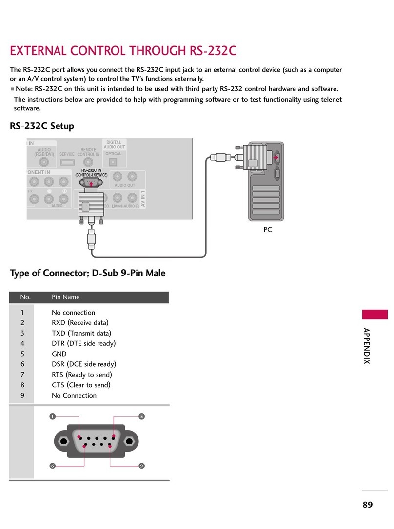 Insignia NS-PDP50 User manual