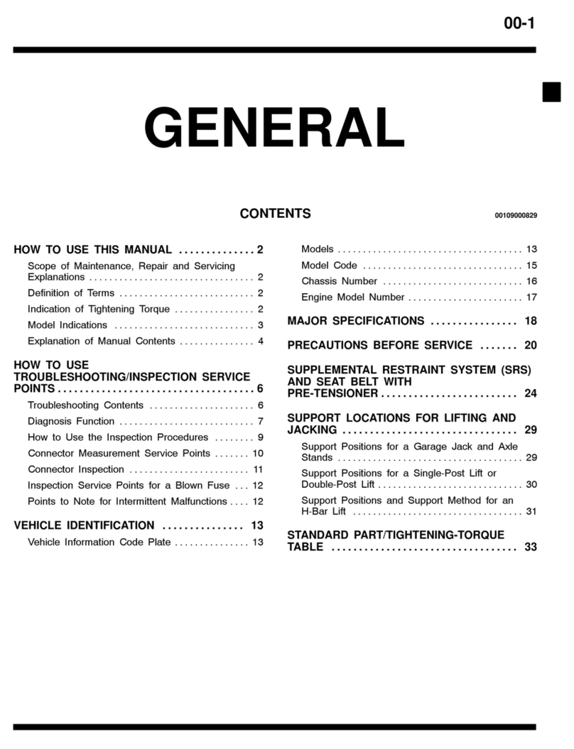Mitsubishi MUT-II How to use