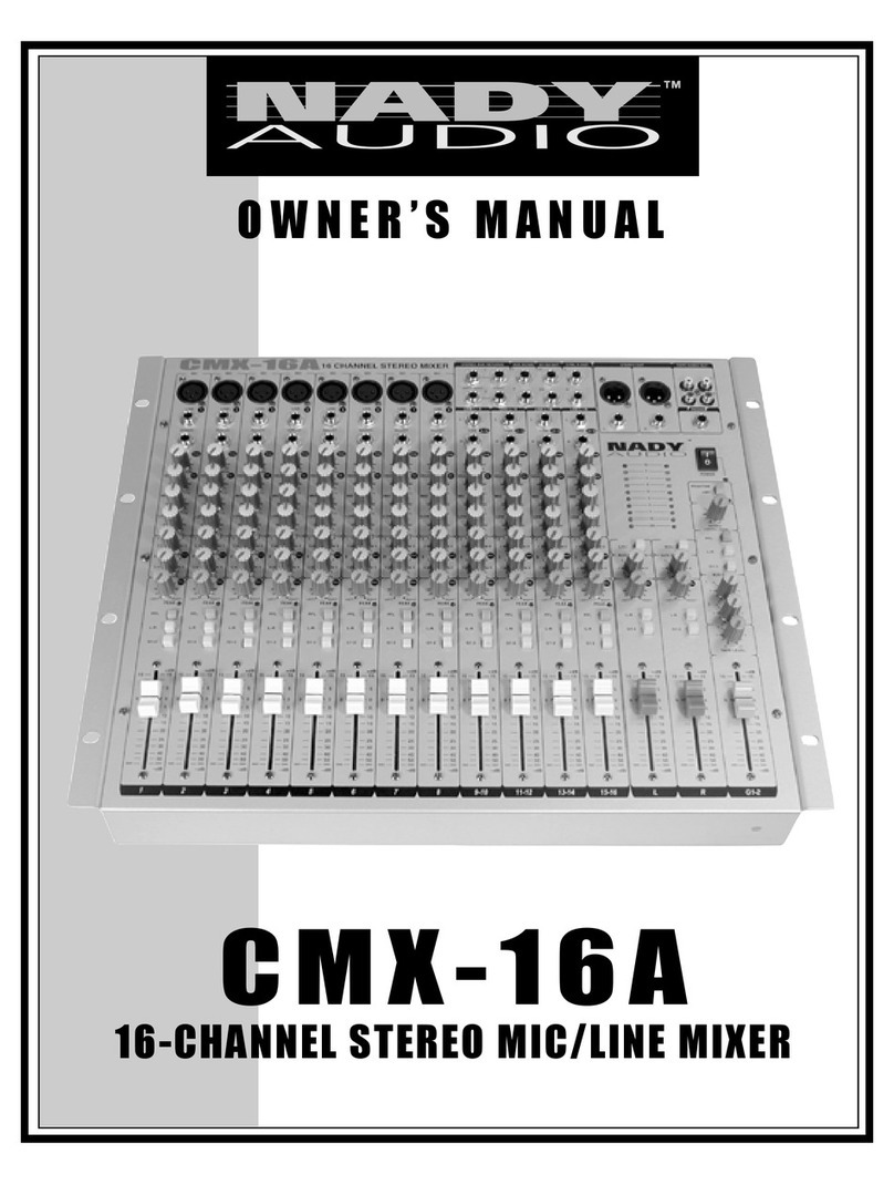 Nady Audio CMX-16A User manual
