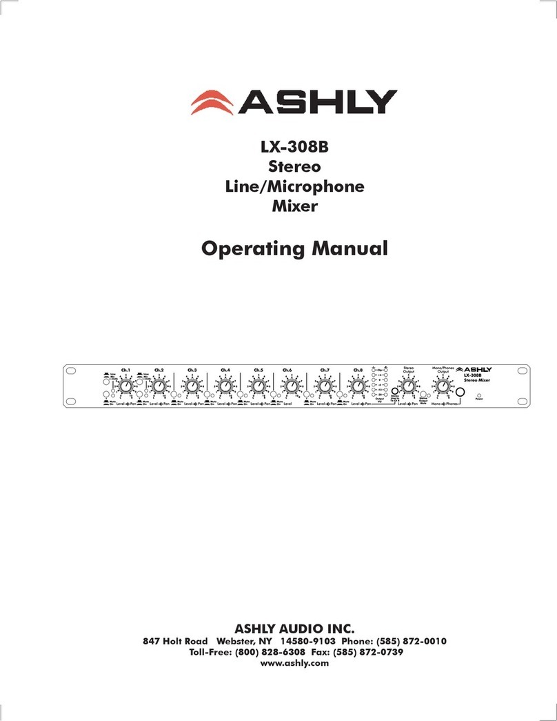 Ashly LX-308B operating manual