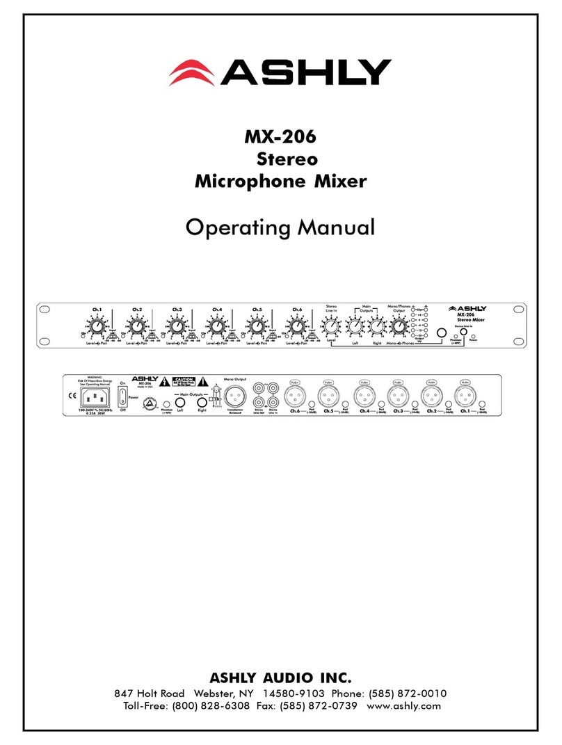 Ashly MX-206 operating manual