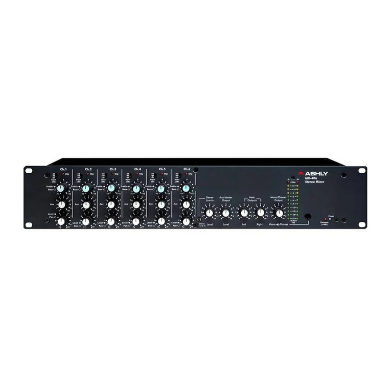Ashly MX-406 User manual Ashly MX-406 User manual