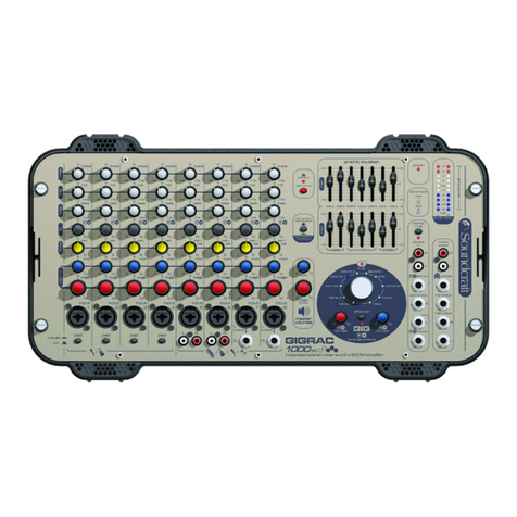 SoundCraft GIGRAC 1000st User manual