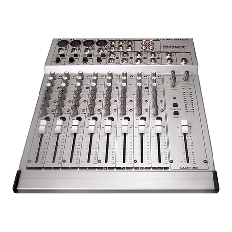 Nady Audio SRM SERIES User manual