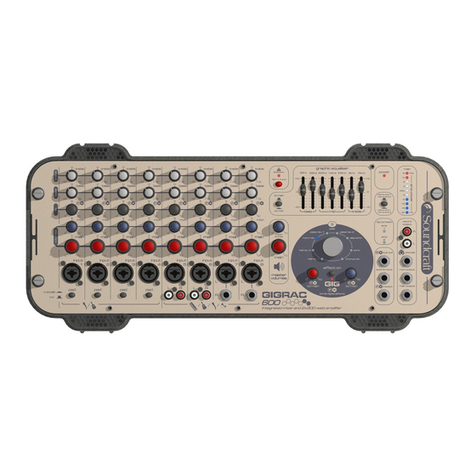 SoundCraft GIGRAC user guide