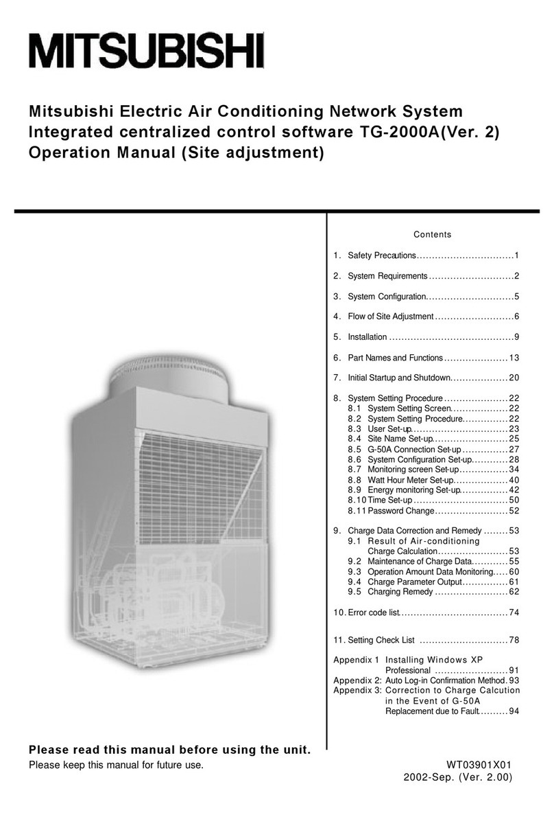 Mitsubishi TG-2000A User manual