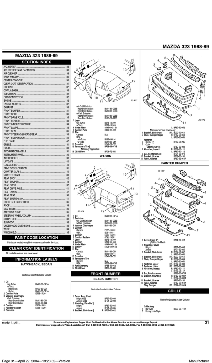 Mazda 323 Protege User manual