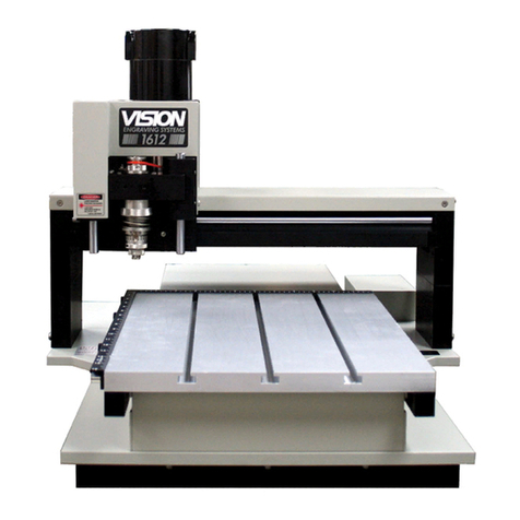 Vision 1612 User manual