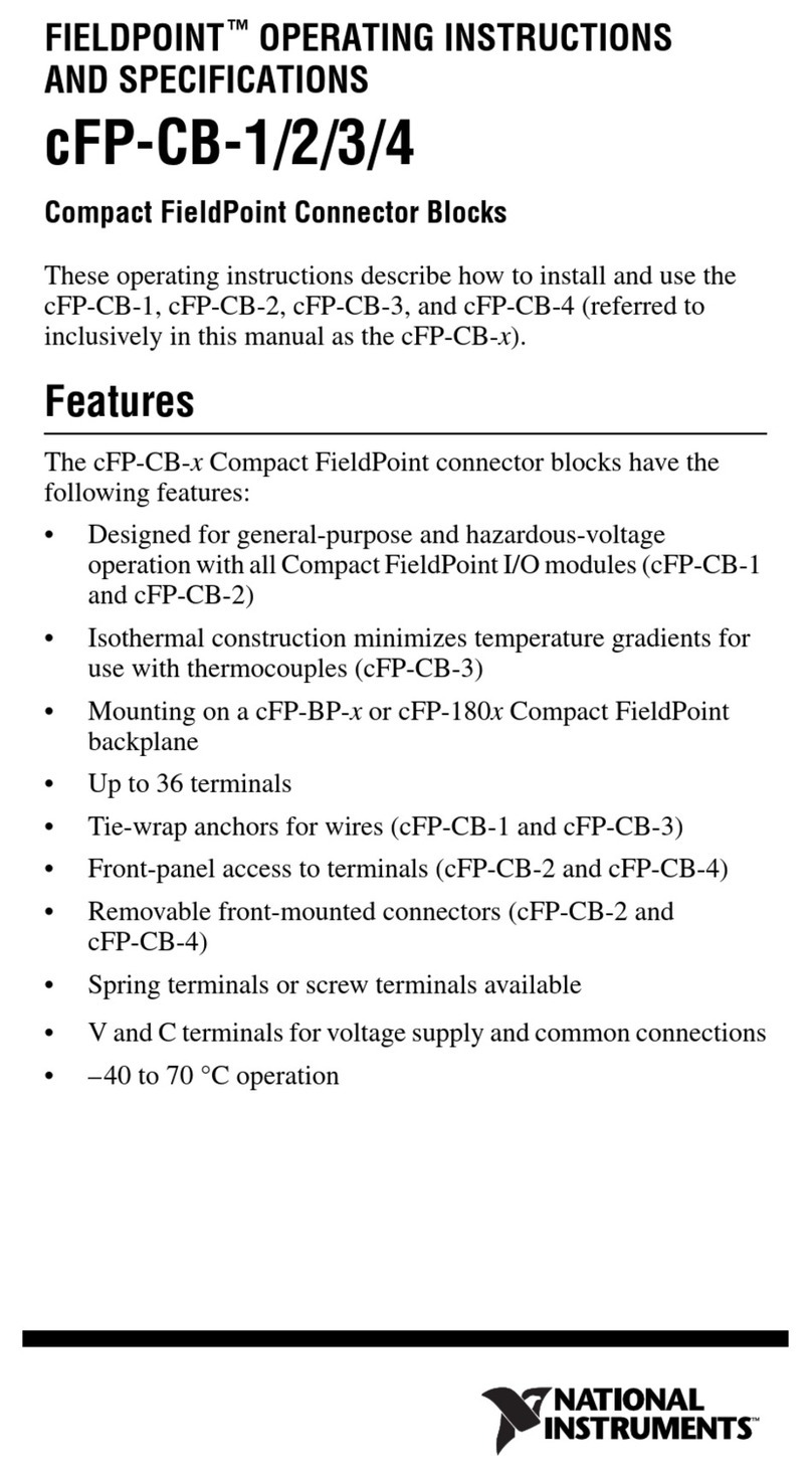 National Instruments FIELDPOINT CFP-CB-1 User manual National Instruments FIELDPOINT CFP-CB-1 User manual